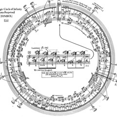 Algorithmic_3: Strumming