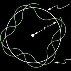 Elektron Equation # 01