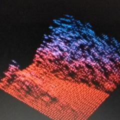SoundCloud Weekly