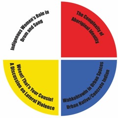 Season 1 Episode 2: Urban Native/Concrete Indian