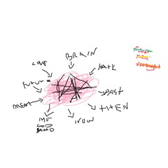 Karrwashere ~ Keep Me In Mind (Prod. By Sam Wiz Cook)