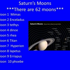 Hyperion Moon