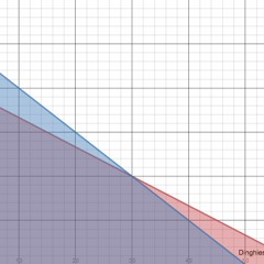 Insane Disco Startup (loop)