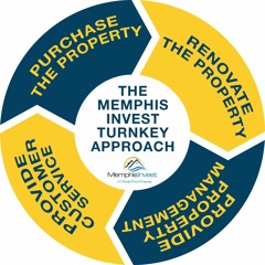 What Makes A Good Turnkey Company