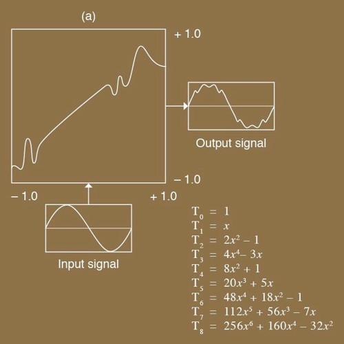TT RV KzM_2P Shaper 2 #22