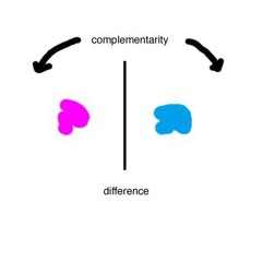 THE CIRCLE IN THE SQUARE no. 2, “On Difference, “ w/ Simone de HAAN, trombone