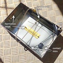 The Music Box Of Erika Zann [disquiet0329]