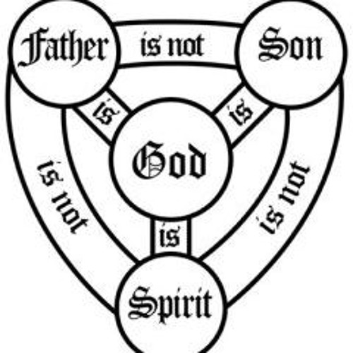 Stream La era de | Listen to The Holy Trinity playlist online for free ...