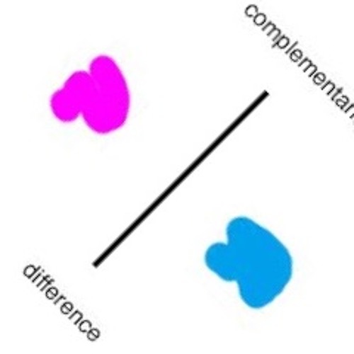 THE CIRCLE IN THE SQUARE no. 3, “On Difference, part II,” w/ Simone de HAAN, trombone
