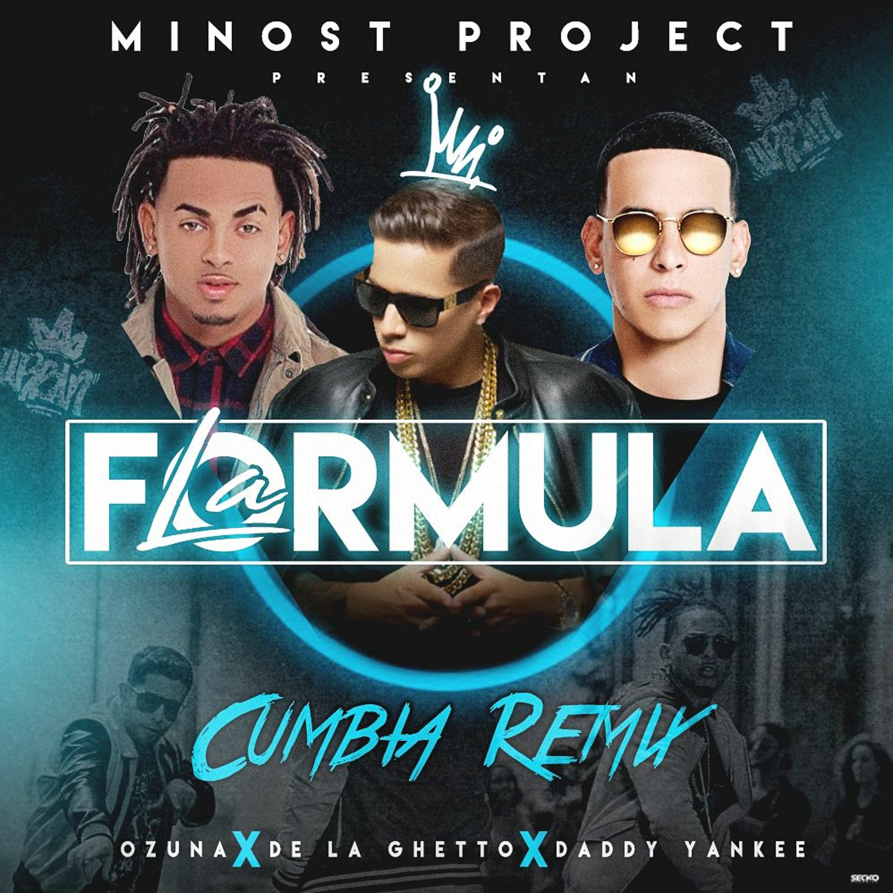 Minost Project