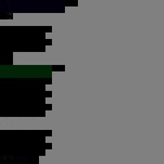 90s Girls instrumental (prod. By ayo_mackk)