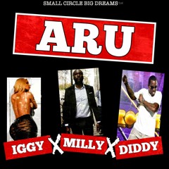 ARU -IGGYXMILLYXDIDDY