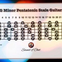 Emotional in G Minor Guitar Backing Track by Sound of Chet