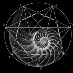 Experiment 626 mashup