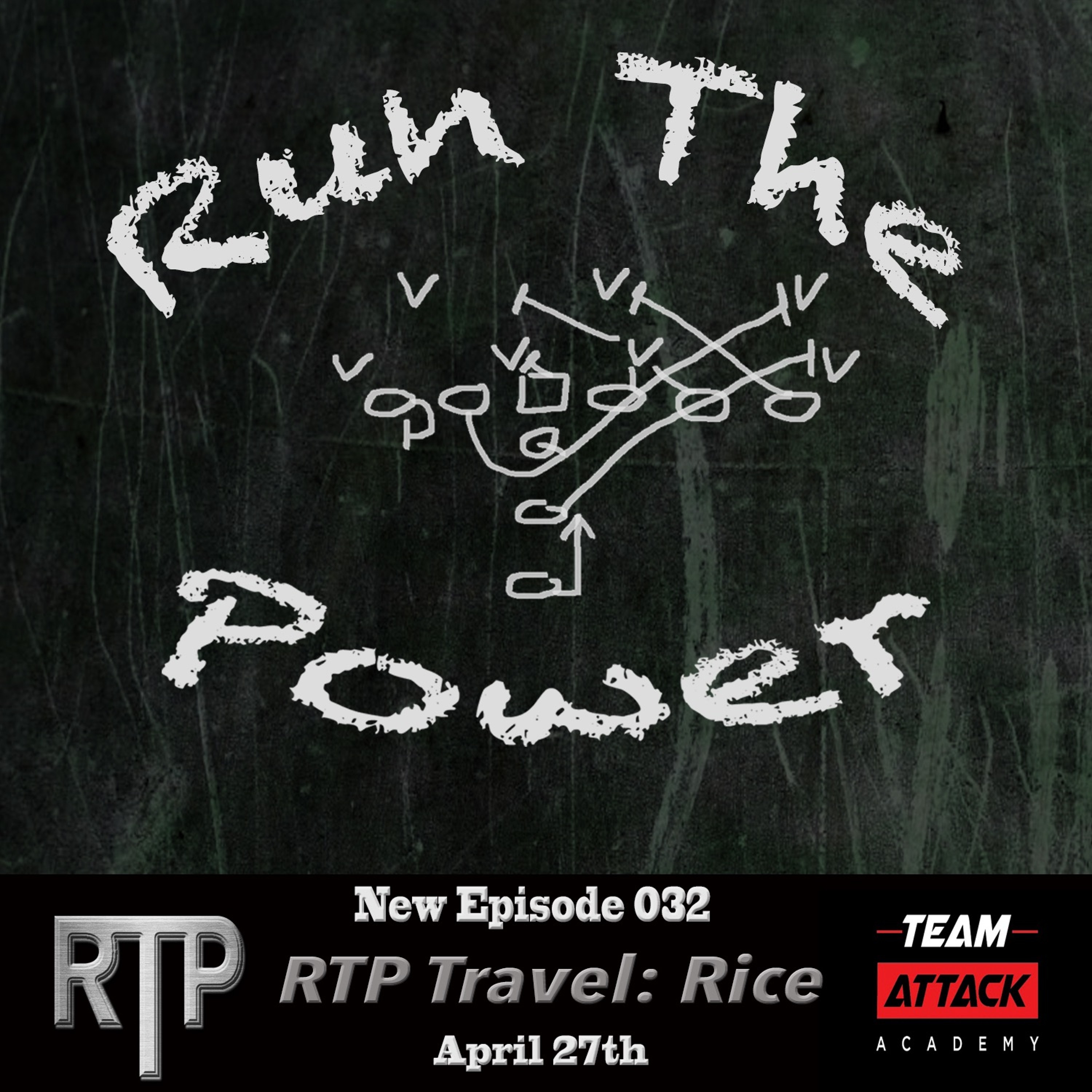 Run The Power : A Football Coach\'s Podcast