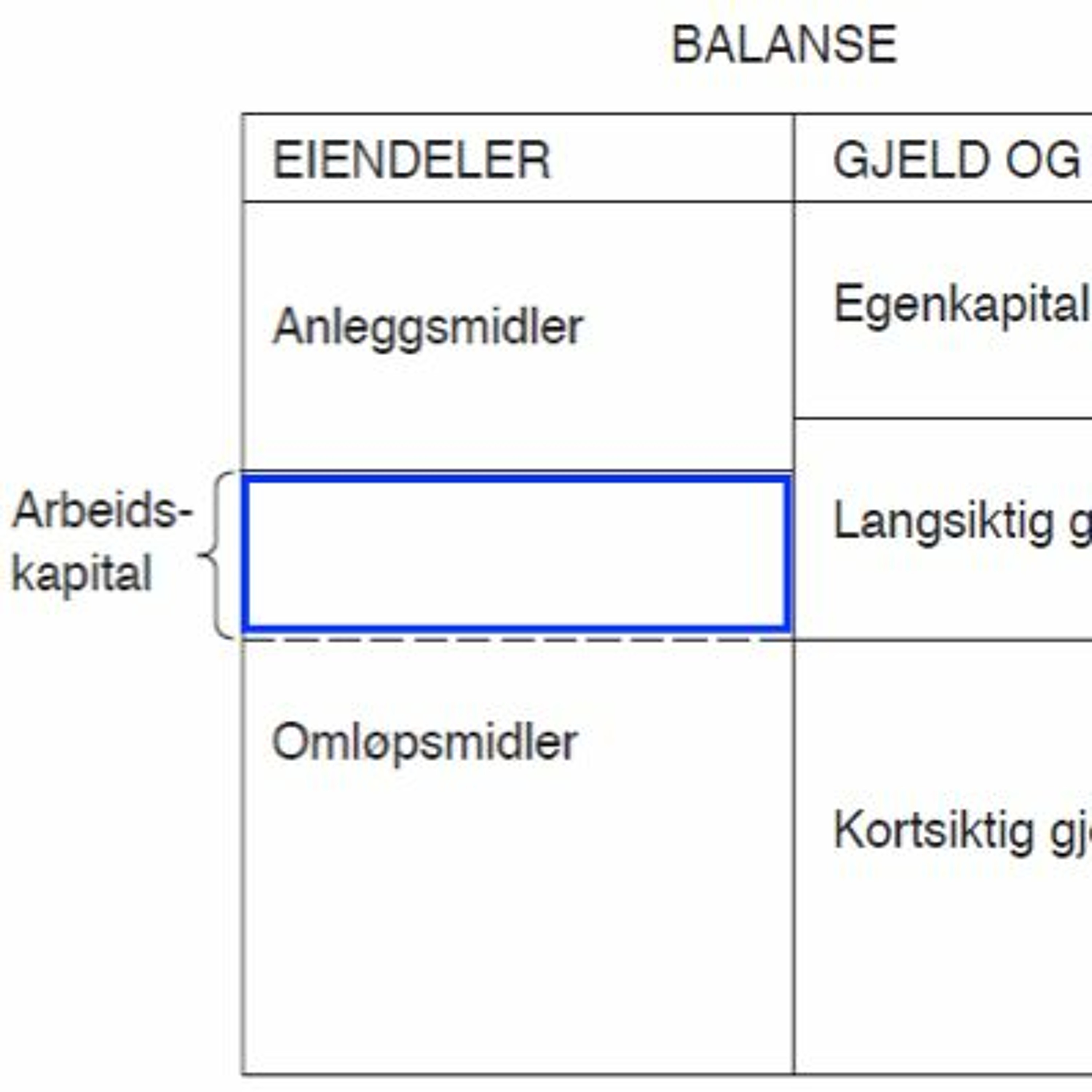 Bedriftsledelse podcast