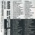Artwork for Bass Generator -  Mail Out Tape 1994