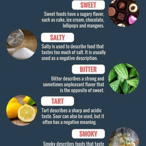 Stream How To Talk About Food Adjectives To Describe Food In English Spoken English Lesson 