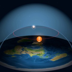Flat Earth Music