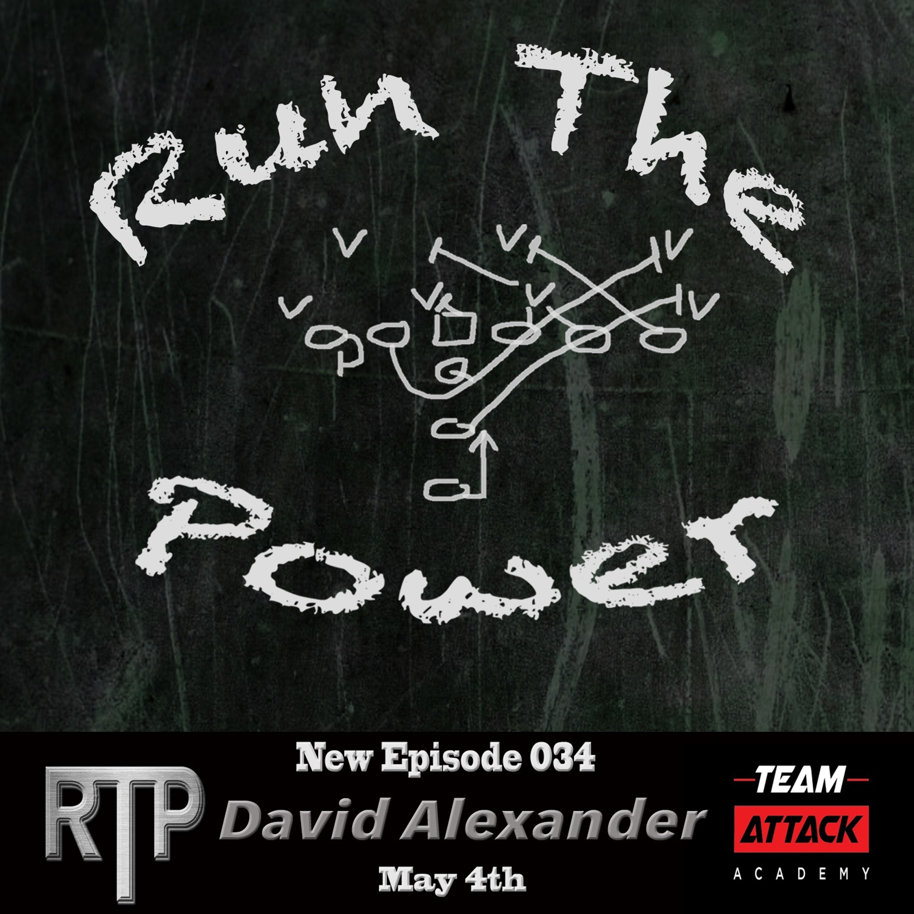 Run The Power : A Football Coach\'s Podcast