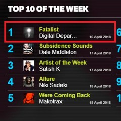 Fatalist Apr 2018 Digital Department