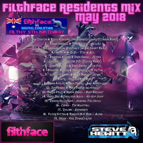 Steve Hewitt - Filthface Residents Mix 2 - May 2018