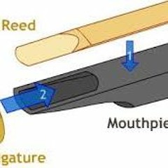 Piece For Woodwind Quartet
