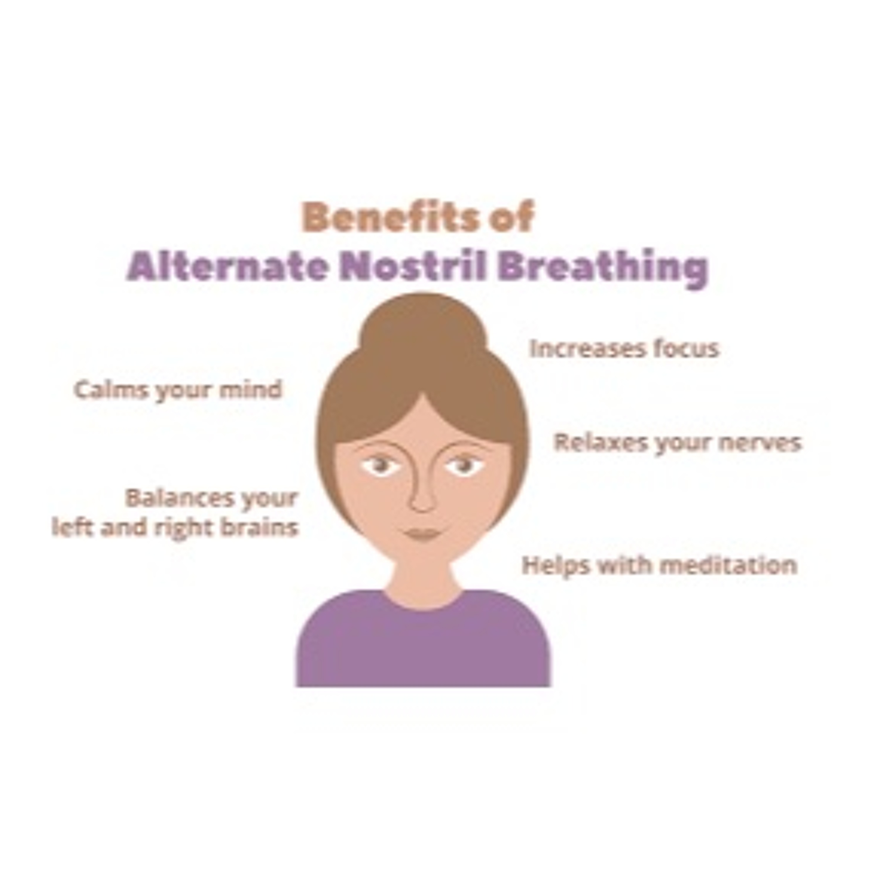 Mindful Moments ~ Alternate Nostril Breathing ~ Corporate Wellness Presentation ~ Crisp & Green episode artwork