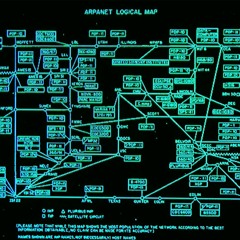 Arpanet Logical Map (#Soundhunters - Zoolook Revisited Contest)