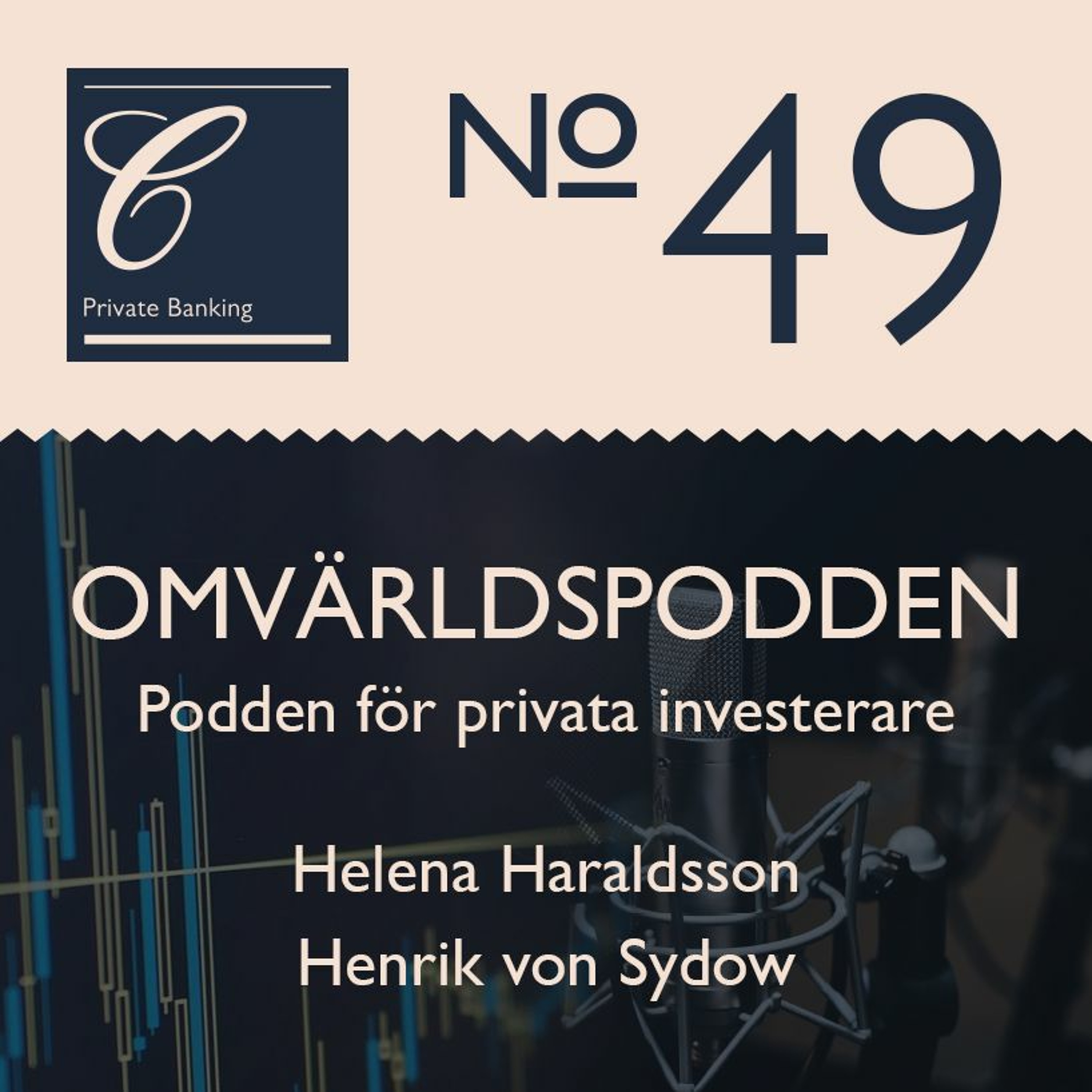 Investera & Agera från DNB Carnegie Private Banking