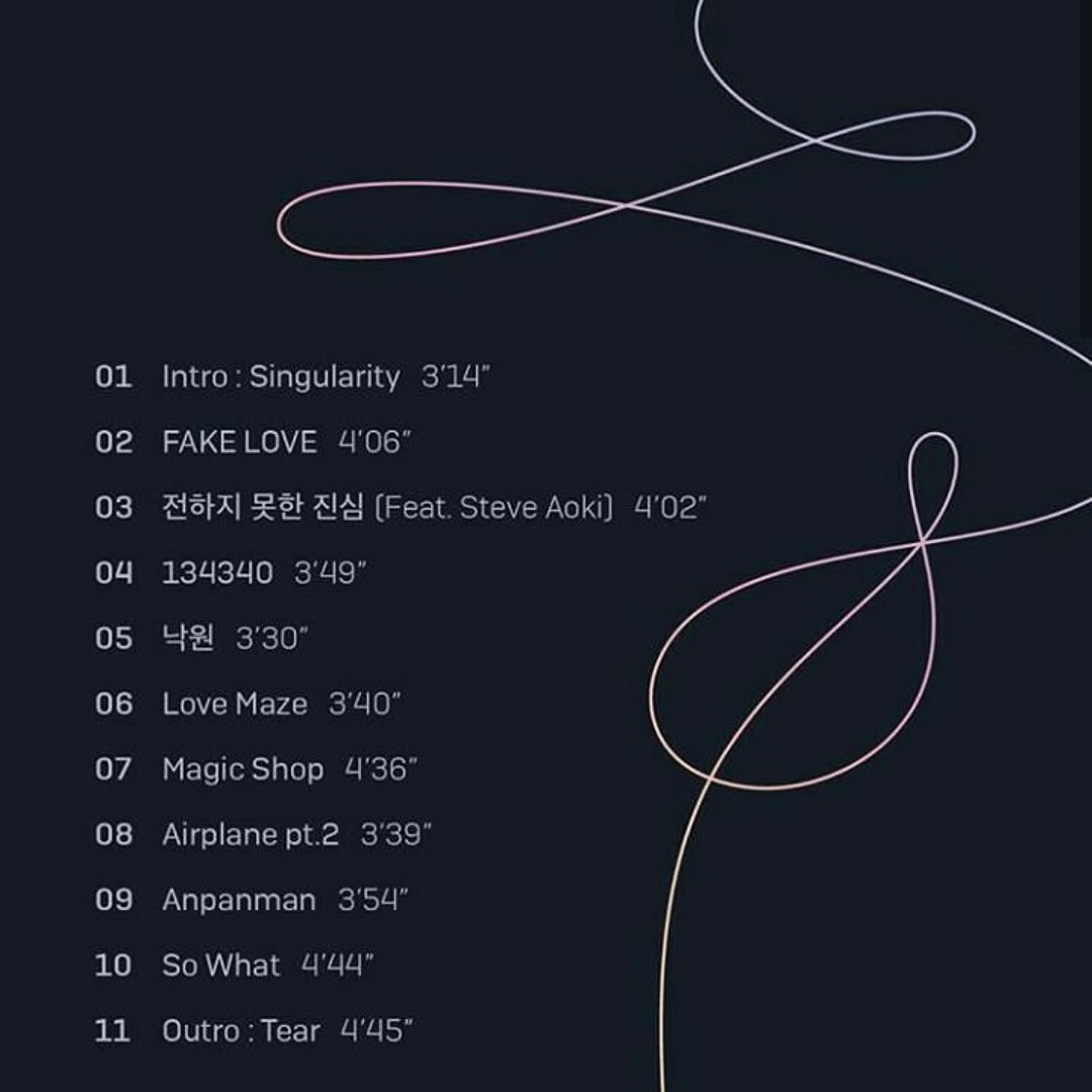 Stream BTS Love Yourself: Tear Full Album by sasukesdreadlocs