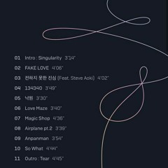 BTS Love Yourself: Tear Full Album