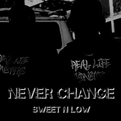 Never Change - Prod. by Canis Major.mp3