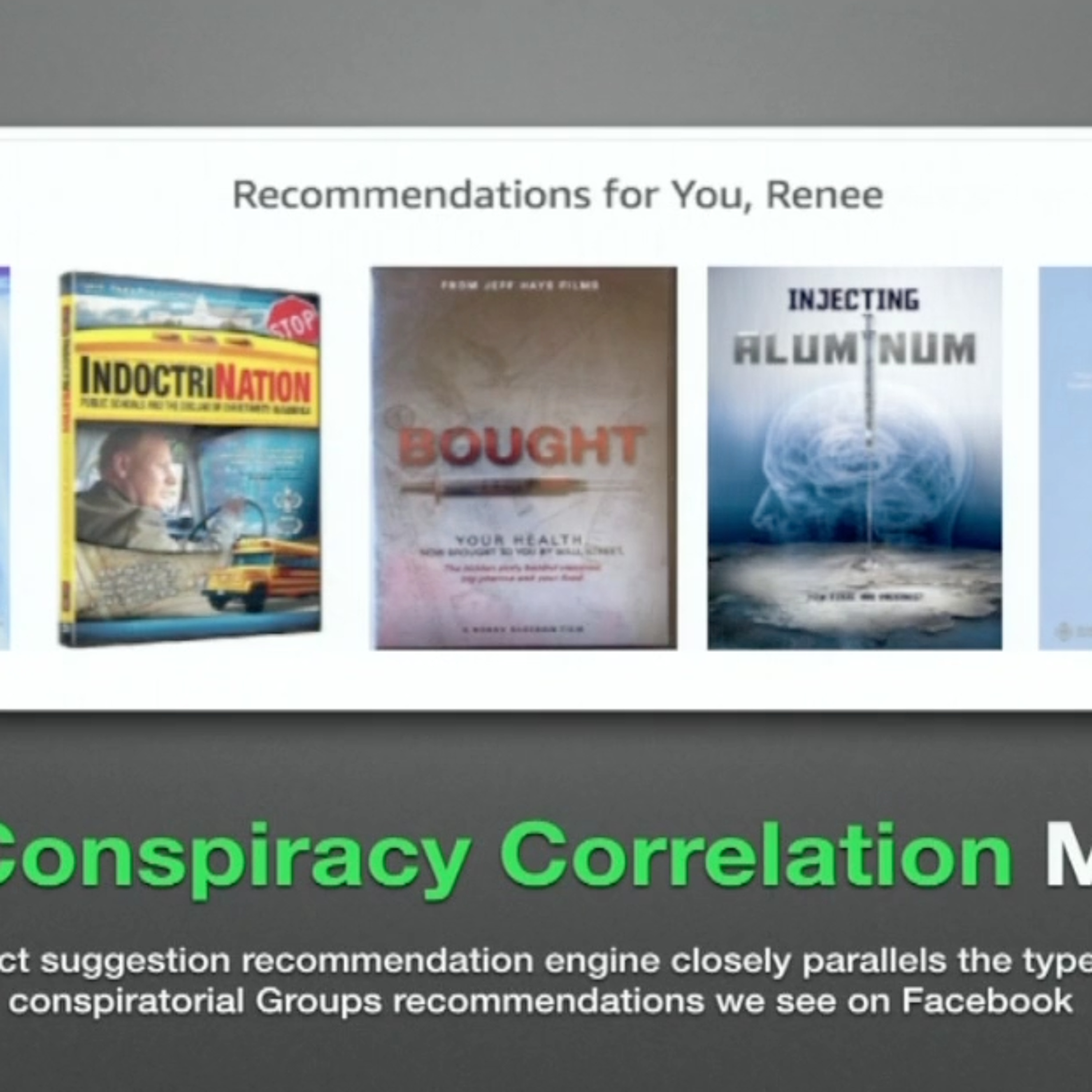 How Social Network Manipulation Tactics Are Impacting Amazon & Influencing Consumers