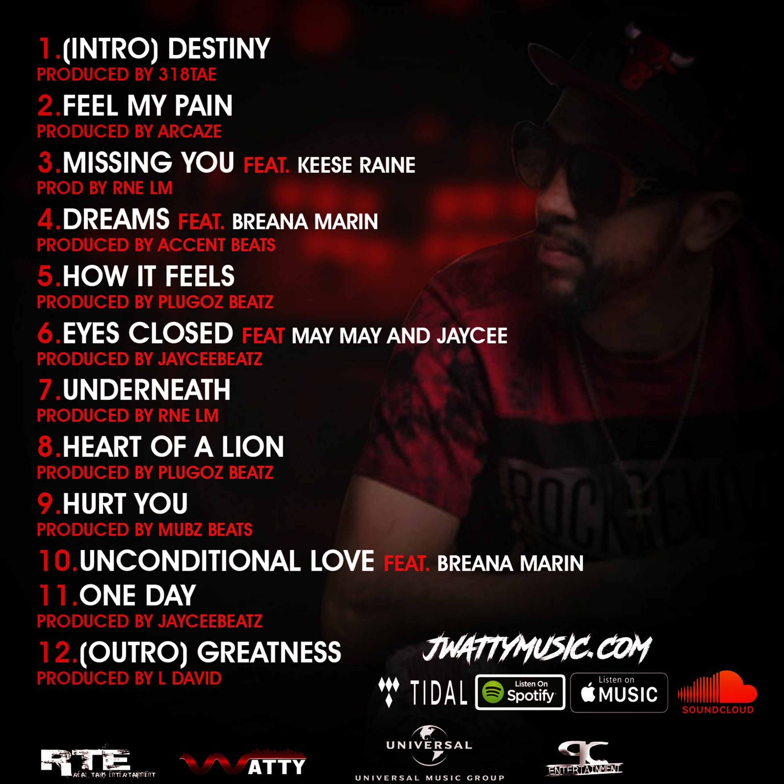 J-WATTY