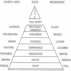OUR REDEMPTION STORY
