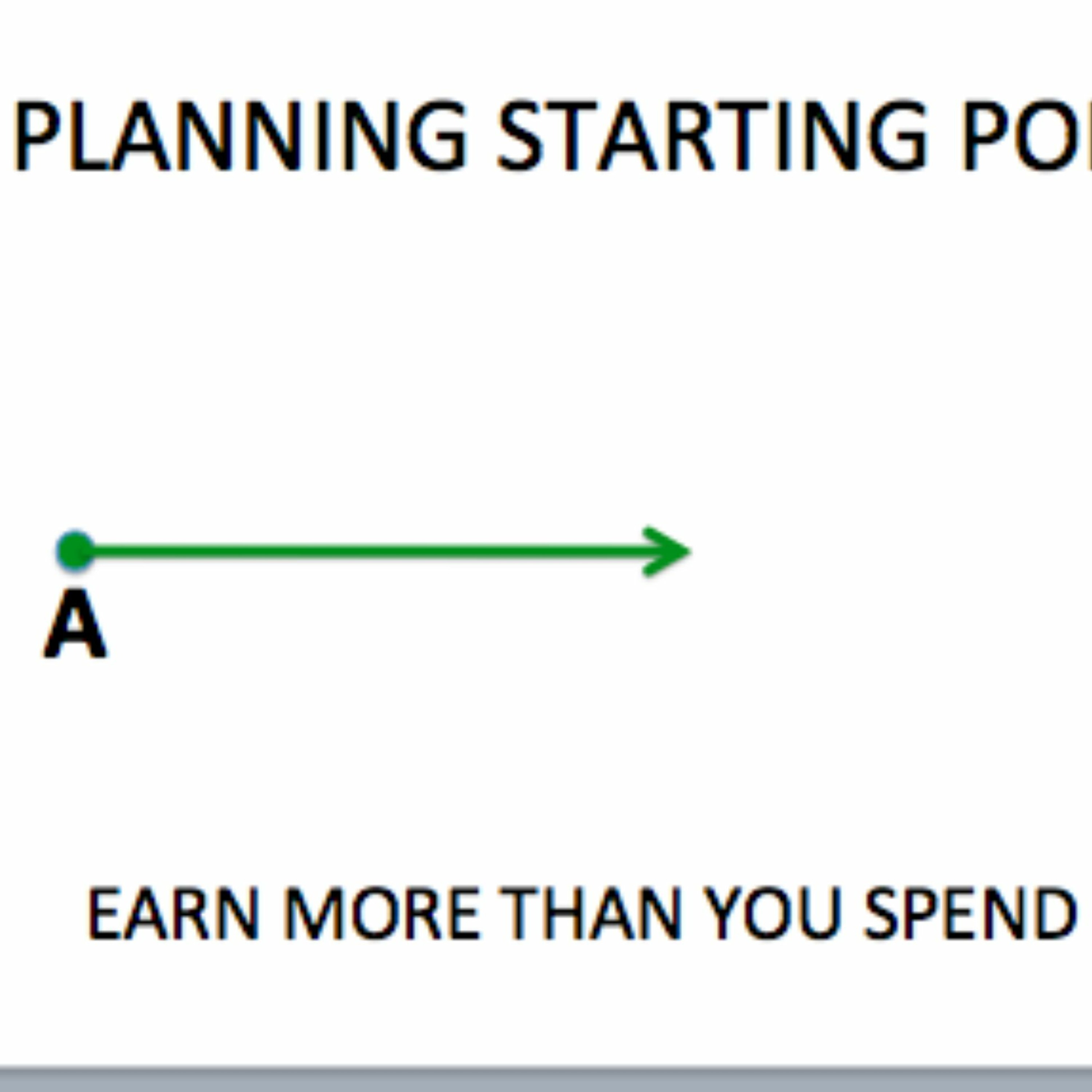How Business Owners prioritize career earnings for lifestyle costs and tax losses episode artwork