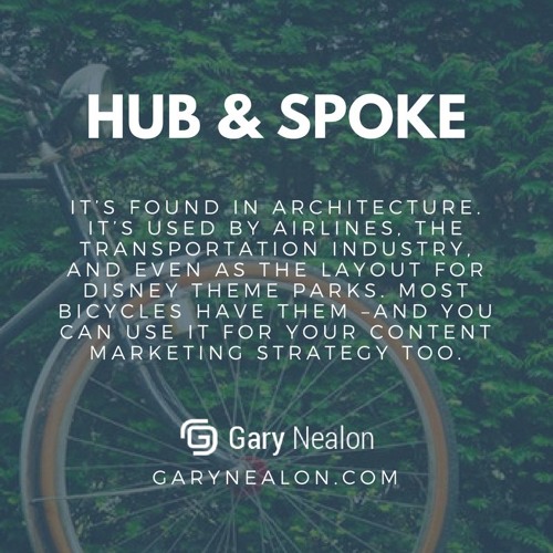 Hub And Spoke Marketing By Rta Cabinet Store On Soundcloud Hear