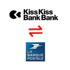 #1 - Adrien Aumont - Rachat de KissKissBankBank par La Banque Postale