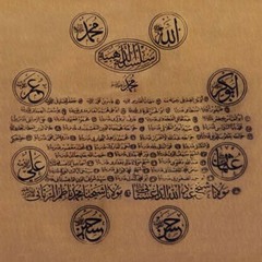 Naqshbandi Haqqani Golden Silsila recited by Maulana Sheikh Nazim