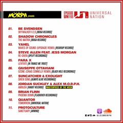 Techno Derivates 06/2018