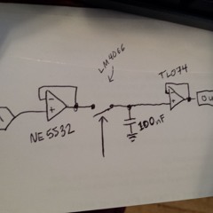 Too Low For My Crappy Sub