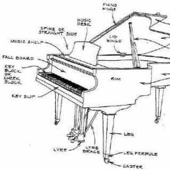 Rick Ross Type beat/Instrumental  2018 "A Million In" Prod By @Mr.80hz