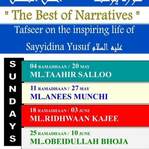 Week 2 Ml Anees Munchi