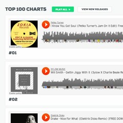 2018 | 06 | Most Wanted In Juno | Free Downloud | 23 Tracks