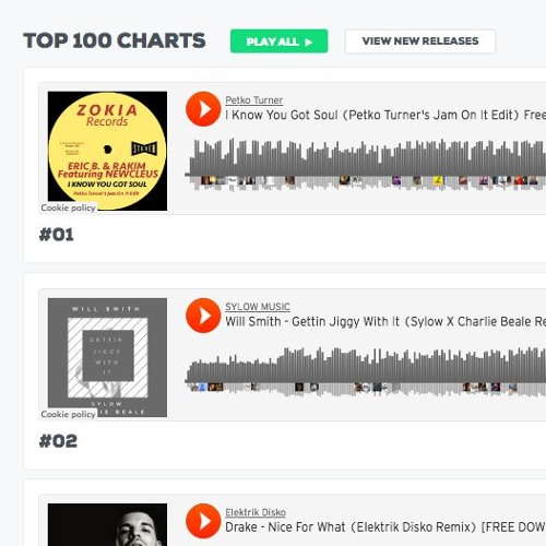 2018 | 06 | Most Wanted In Juno | Free Downloud | 23 Tracks