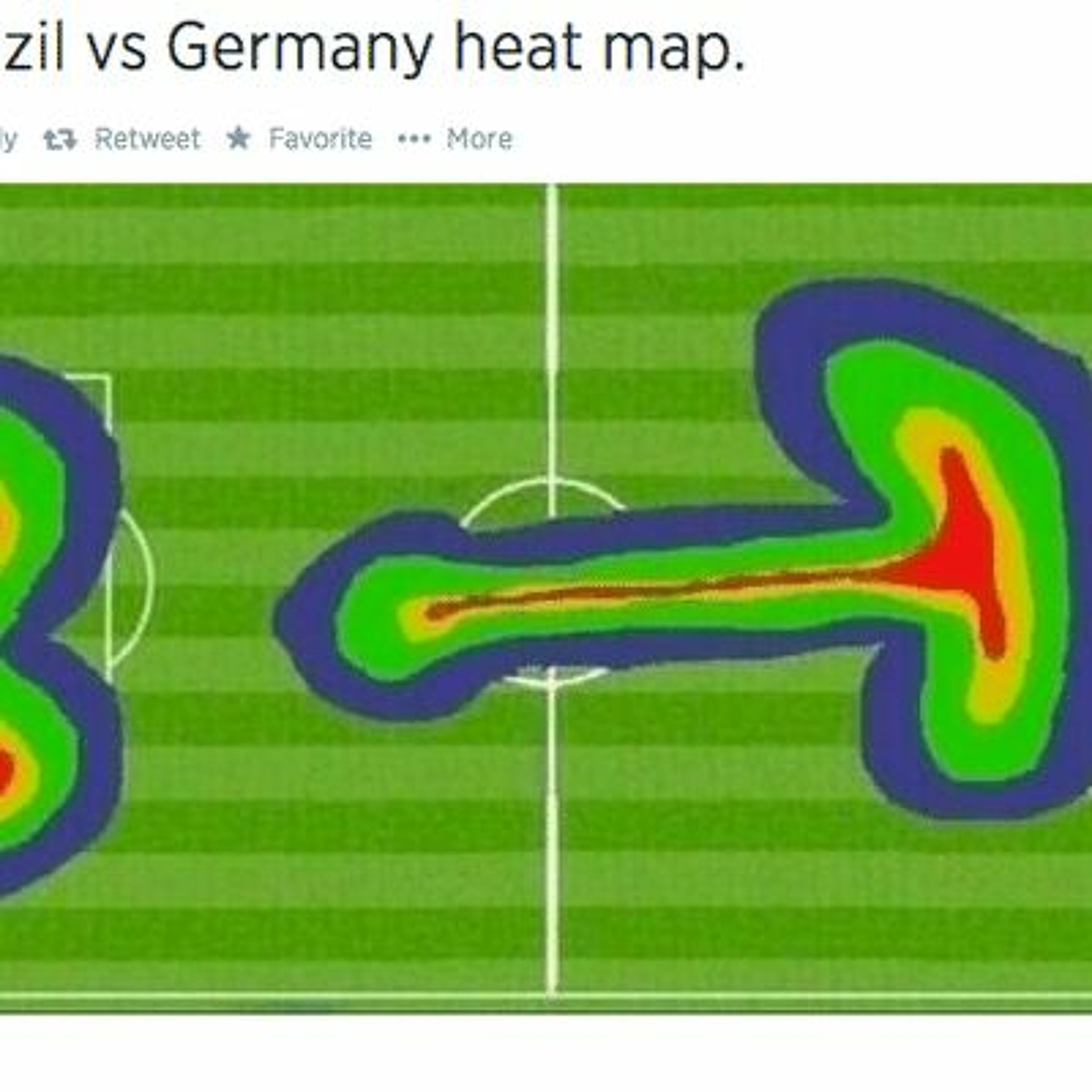 Unqualified: An American World Cup Podcast - Episode 3