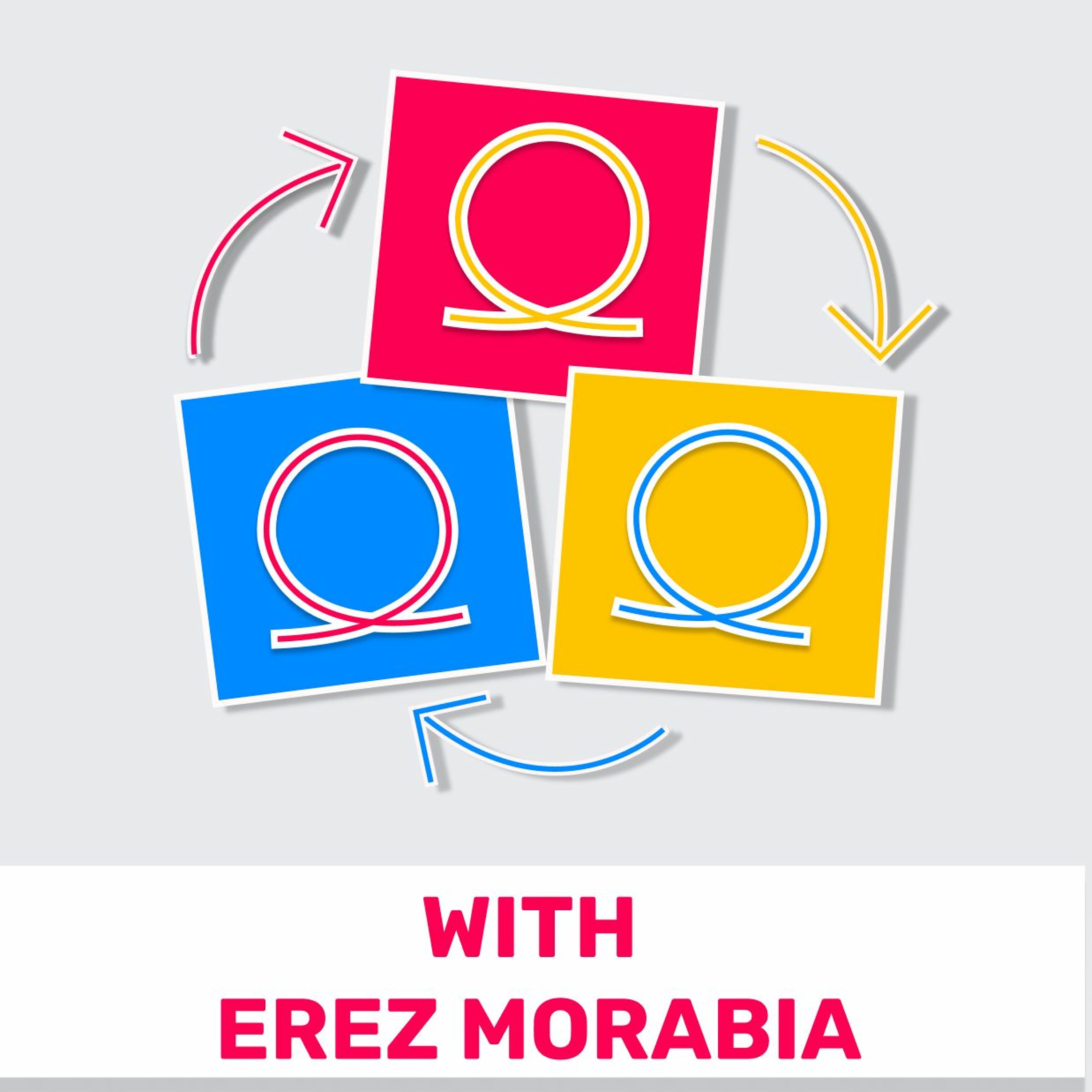 19 - Scrumban Is The New Black - (Featuring Erez Morabia) מוצרלה | Mozzarella- A Product Management Podcast 19 - Scrumban Is The New Black - (Featuring Erez Morabia)