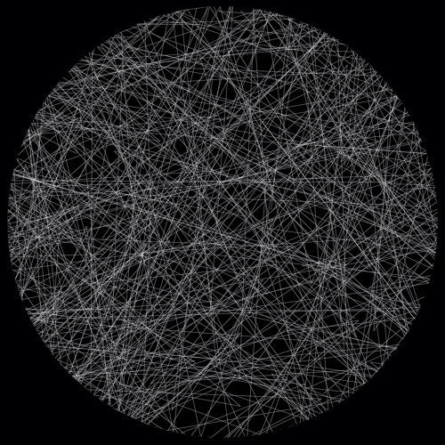 B1. Brian Sanhaji - Observer  SENSOR 003