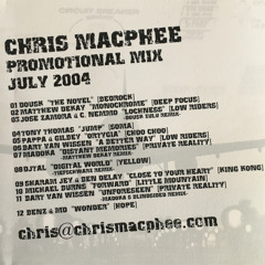 Promo Mix [2004]